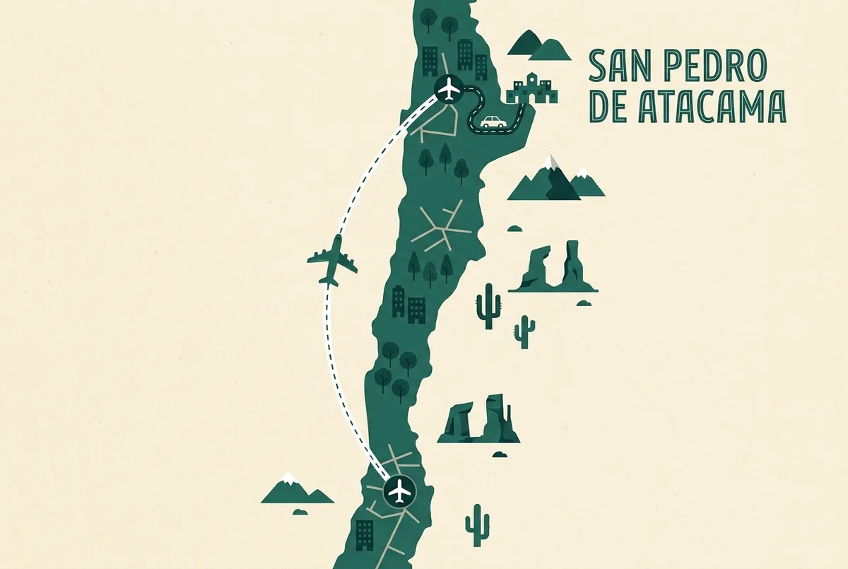 Simple infographic style map showing a route line from Santiago south to Calama by air, then a short road segment onward to San Pedro de Atacama, flat design, generic labels only, how to get to San Pedro de Atacama route map
